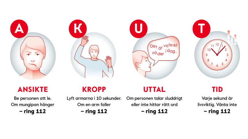 Om Stroke (Öppen kurs)